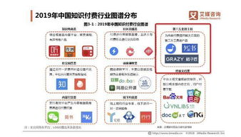 小鵝通轉型 從知識付費到技術服務商的戰(zhàn)略升級